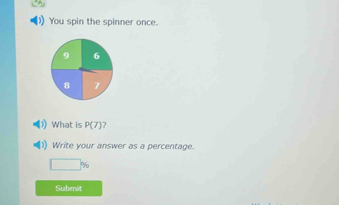 you spin the spinner once. what is p(7)? write your answer as a percentage.