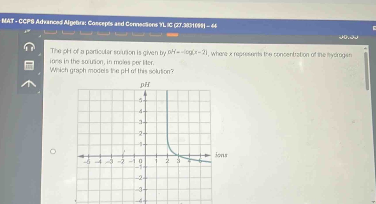 the ph of a particular solution is given by $ph = -\\log(x - 2)$, where $x$ represents the concentration of the hydrogen ions in the solution, in moles per liter. which graph models the ph of this solution?