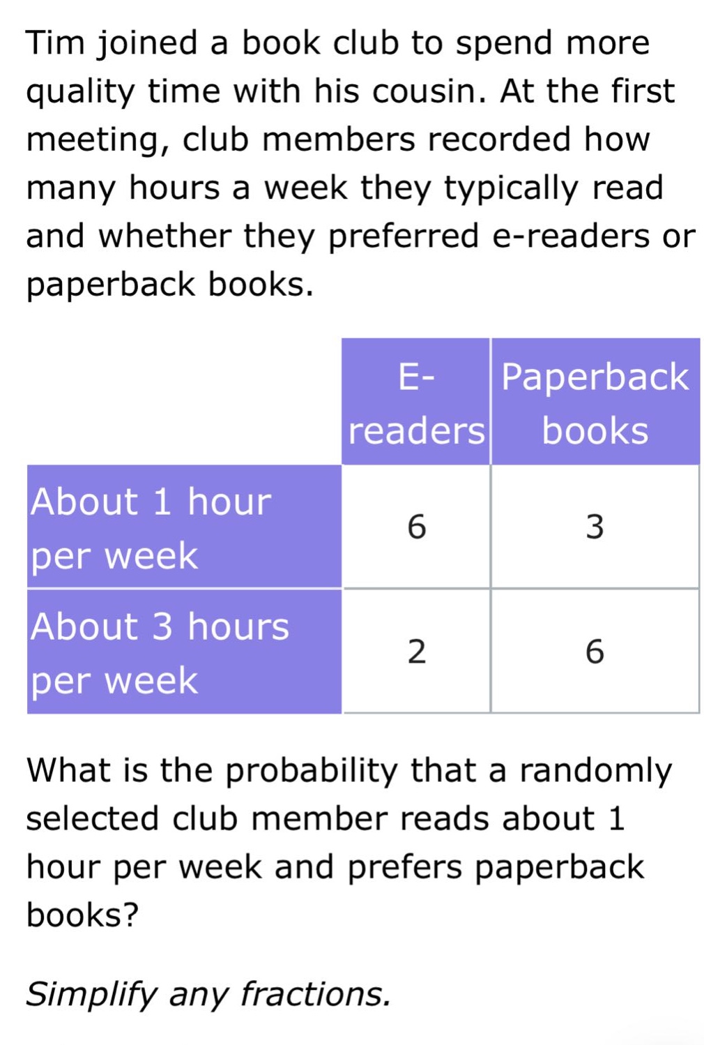 tim joined a book club to spend more quality time with his cousin. at the first meeting, club members recorded how many hours a week they typically read and whether they preferred e - readers or paperback books.\nwhat is the probability that a randomly selected club member reads about 1 hour per week and prefers paperback books?\nsimplify any fractions.