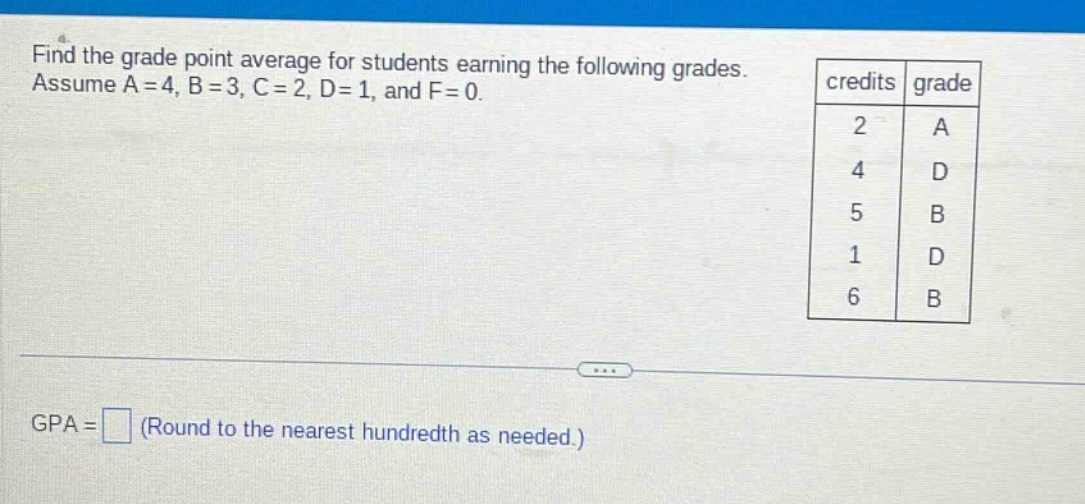 find the grade point average for students earning the following grades. assume a = 4, b = 3, c = 2, d = 1, and f = 0. gpa = (round to the nearest hundredth as needed.)