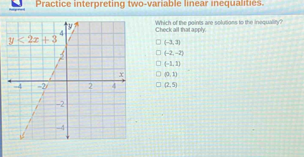 practice interpreting two - variable linear inequalities. which of the points are solutions to the inequality? check all that apply. $y<2x + 3$ (-3,3) (-2,-2) (-1,1) (0,1) (2,5)