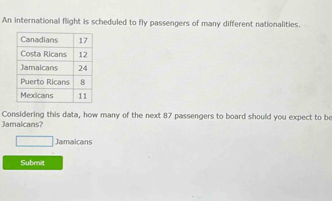 an international flight is scheduled to fly passengers of many different nationalities.\n|canadians|17|\n|costa ricans|12|\n|jamaicans|24|\n|puerto ricans|8|\n|mexicans|11|\nconsidering this data, how many of the next 87 passengers to board should you expect to be jamaicans?\njamaicans
