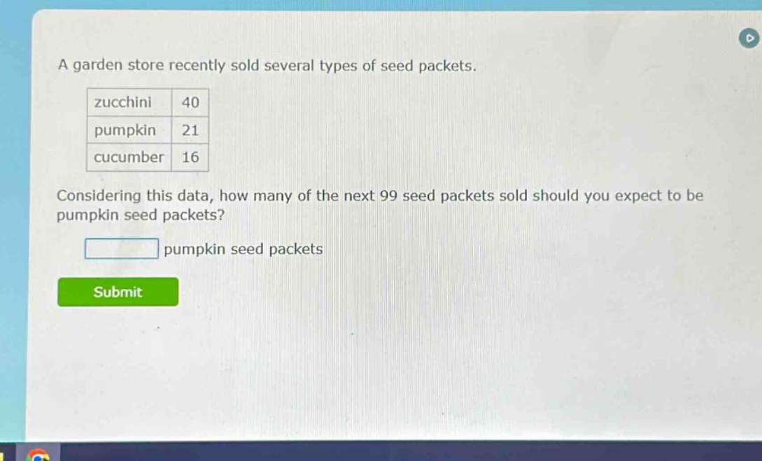 a garden store recently sold several types of seed packets.\nzucchini 40\npumpkin 21\ncucumber 16\nconsidering this data, how many of the next 99 seed packets sold should you expect to be pumpkin seed packets?\npumpkin seed packets