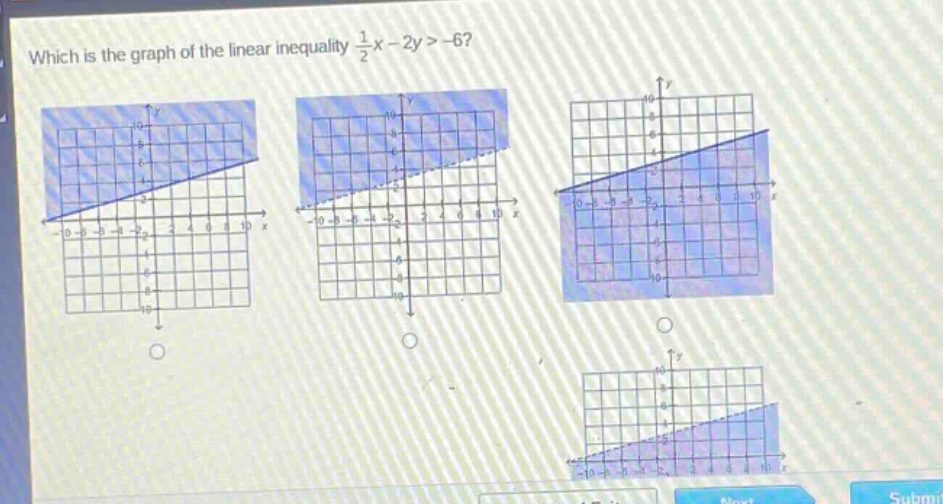 which is the graph of the linear inequality $\frac{1}{2}x - 2y > - 6$?