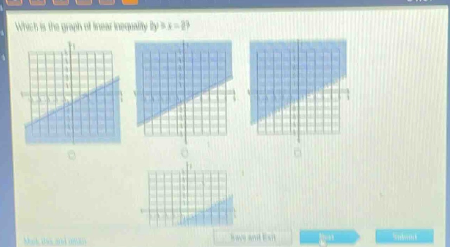 which is the graph of linear inequality 2y>x - 2?
