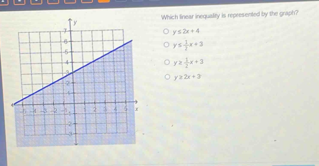 which linear inequality is represented by the graph?\no y≤2x + 4\no y≤1/2x + 3\no y≥1/2x + 3\no y≥2x + 3