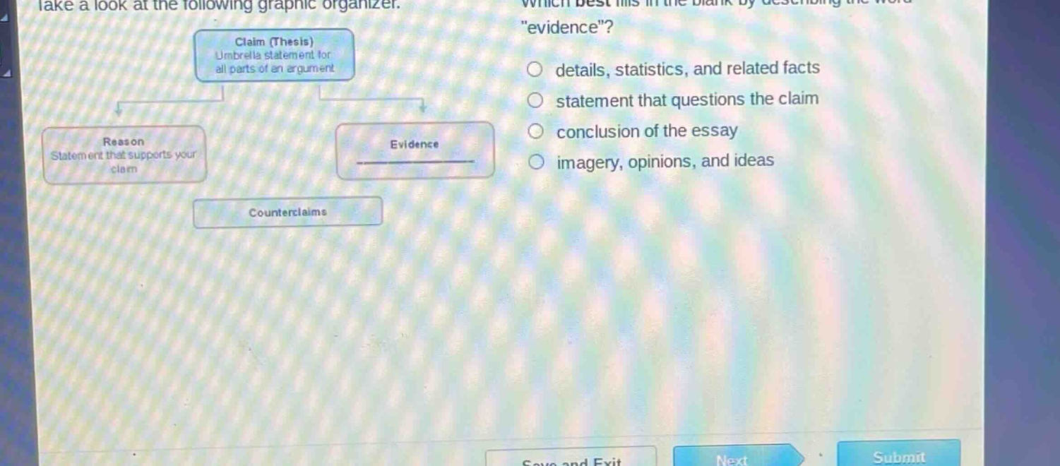 take a look at the following graphic organizer. which best fills in the blank by describing the word \evidence\? claim (thesis) umbrella statement for all parts of an argument reason statement that supports your claim evidence counterclaims details, statistics, and related facts statement that questions the claim conclusion of the essay imagery, opinions, and ideas