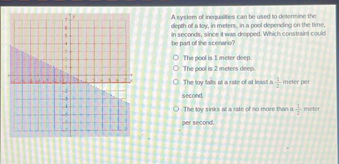 a system of inequalities can be used to determine the depth of a toy, in meters, in a pool depending on the time, in seconds, since it was dropped. which constraint could be part of the scenario?\nthe pool is 1 meter deep.\nthe pool is 2 meters deep.\nthe toy falls at a rate of at least a $\frac{1}{2}$ meter per second.\nthe toy sinks at a rate of no more than a $\frac{1}{2}$ meter per second.