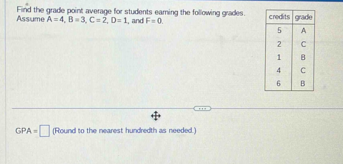 find the grade point average for students earning the following grades. assume a = 4, b = 3, c = 2, d = 1, and f = 0.\ngpa = (round to the nearest hundredth as needed.)
