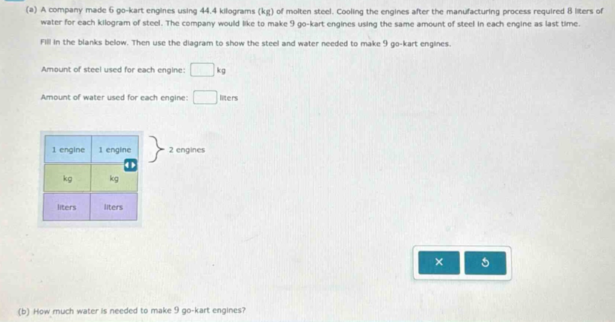 (a) a company made 6 go - kart engines using 44.4 kilograms (kg) of molten steel. cooling the engines after the manufacturing process required 8 liters of water for each kilogram of steel. the company would like to make 9 go - kart engines using the same amount of steel in each engine as last time. fill in the blanks below. then use the diagram to show the steel and water needed to make 9 go - kart engines. amount of steel used for each engine: blank kg amount of water used for each engine: blank liters (b) how much water is needed to make 9 go - kart engines?