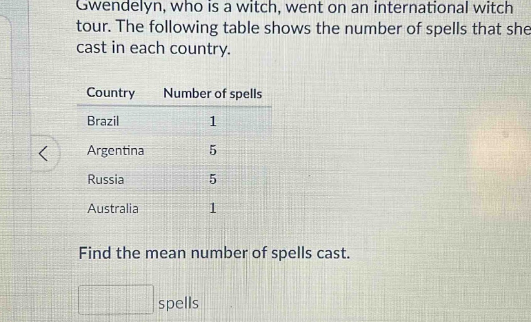 gwendelyn, who is a witch, went on an international witch tour. the following table shows the number of spells that she cast in each country.\ncountry number of spells\nbrazil 1\nargentina 5\nrussia 5\naustralia 1\nfind the mean number of spells cast.