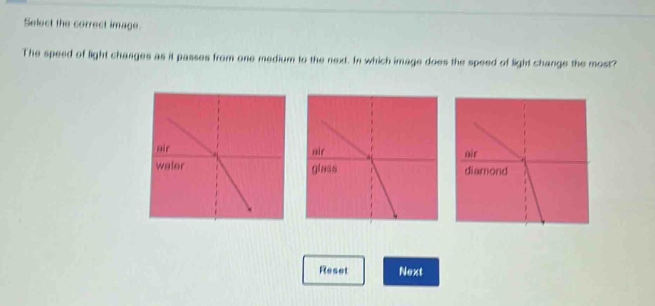select the correct image. the speed of light changes as it passes from one medium to the next. in which image does the speed of light change the most? air water air glass air diamond reset next