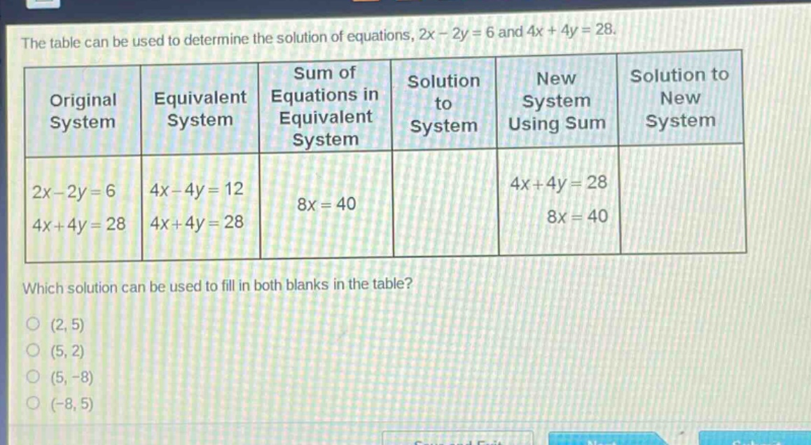 the table can be used to determine the solution of equations, 2x - 2y = 6 and 4x + 4y = 28.\n|original system|equivalent system|sum of equations in equivalent system|solution to system|new system using sum|solution to new system|\n|----|----|----|----|----|----|\n|2x - 2y = 6<br>4x + 4y = 28|4x - 4y = 12<br>4x + 4y = 28|8x = 40| |4x + 4y = 28<br>8x = 40| |\nwhich solution can be used to fill in both blanks in the table?<br>○ (2, 5)<br>○ (5, 2)<br>○ (5, -8)<br>○ (-8, 5)