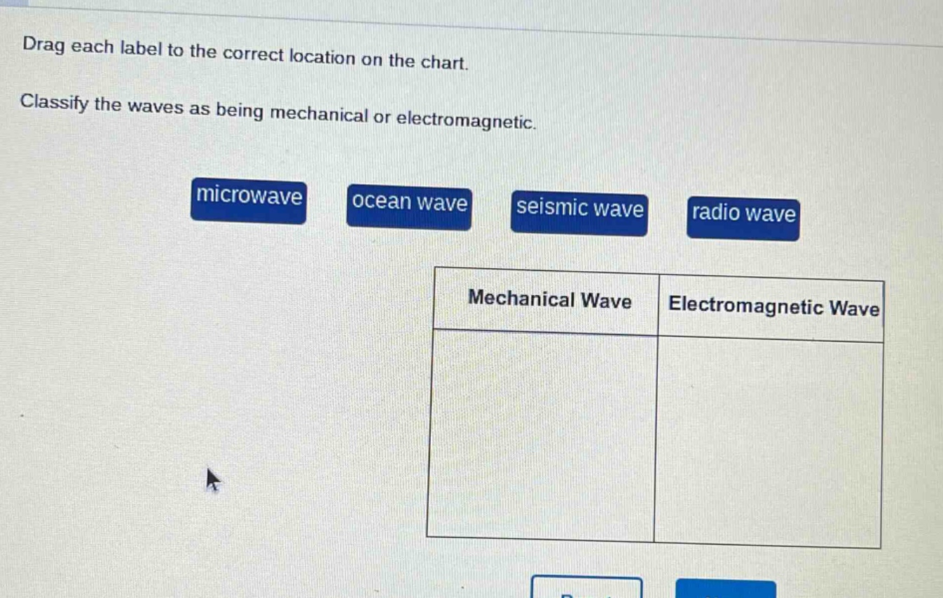 drag each label to the correct location on the chart. classify the waves as being mechanical or electromagnetic. microwave ocean wave seismic wave radio wave mechanical wave electromagnetic wave