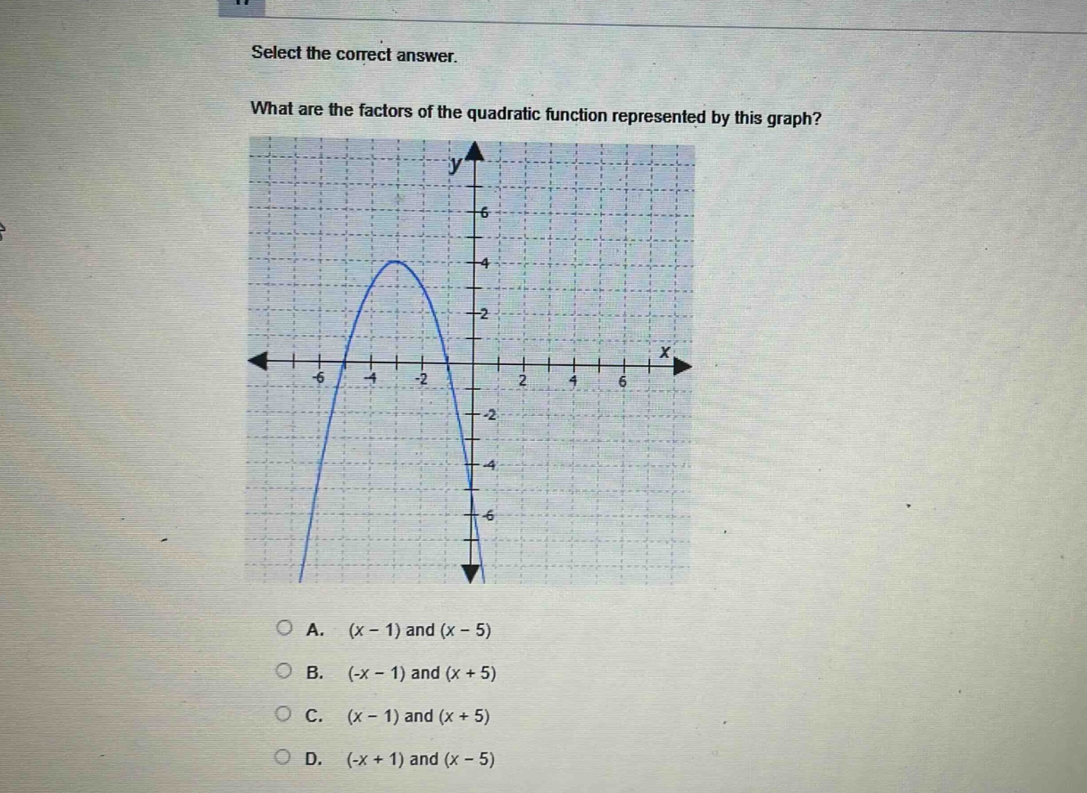 select the correct answer. what are the factors of the quadratic function represented by this graph? a. (x - 1) and (x - 5) b. (-x - 1) and (x + 5) c. (x - 1) and (x + 5) d. (-x + 1) and (x - 5)