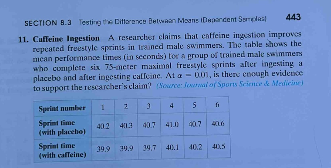 section 8.3 testing the difference between means (dependent samples) 443\n11. caffeine ingestion a researcher claims that caffeine ingestion improves repeated freestyle sprints in trained male swimmers. the table shows the mean performance times (in seconds) for a group of trained male swimmers who complete six 75 - meter maximal freestyle sprints after ingesting a placebo and after ingesting caffeine. at $alpha = 0.01$, is there enough evidence to support the researchers claim? (source: journal of sports science & medicine)\nsprint number 1 2 3 4 5 6\nsprint time (with placebo) 40.2 40.3 40.7 41.0 40.7 40.6\nsprint time (with caffeine) 39.9 39.9 39.7 40.1 40.2 40.5