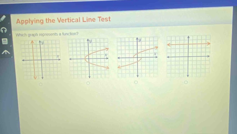 applying the vertical line test\nwhich graph represents a function?