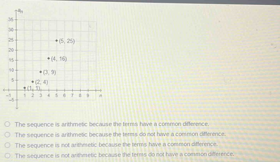 the sequence is arithmetic because the terms have a common difference.\nthe sequence is arithmetic because the terms do not have a common difference.\nthe sequence is not arithmetic because the terms have a common difference.\nthe sequence is not arithmetic because the terms do not have a common difference.