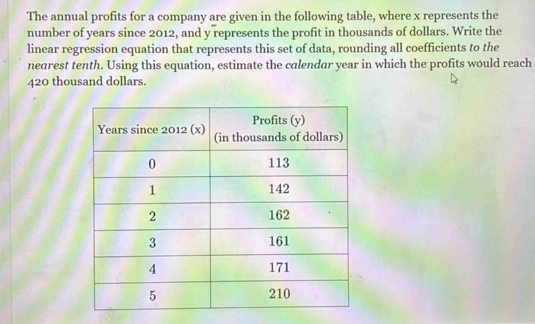 the annual profits for a company are given in the following table, where x represents the number of years since 2012, and y represents the profit in thousands of dollars. write the linear regression equation that represents this set of data, rounding all coefficients to the nearest tenth. using this equation, estimate the calendar year in which the profits would reach 420 thousand dollars.\n\n| years since 2012 (x) | profits (y) (in thousands of dollars) |\n| ---- | ---- |\n| 0 | 113 |\n| 1 | 142 |\n| 2 | 162 |\n| 3 | 161 |\n| 4 | 171 |\n| 5 | 210 |