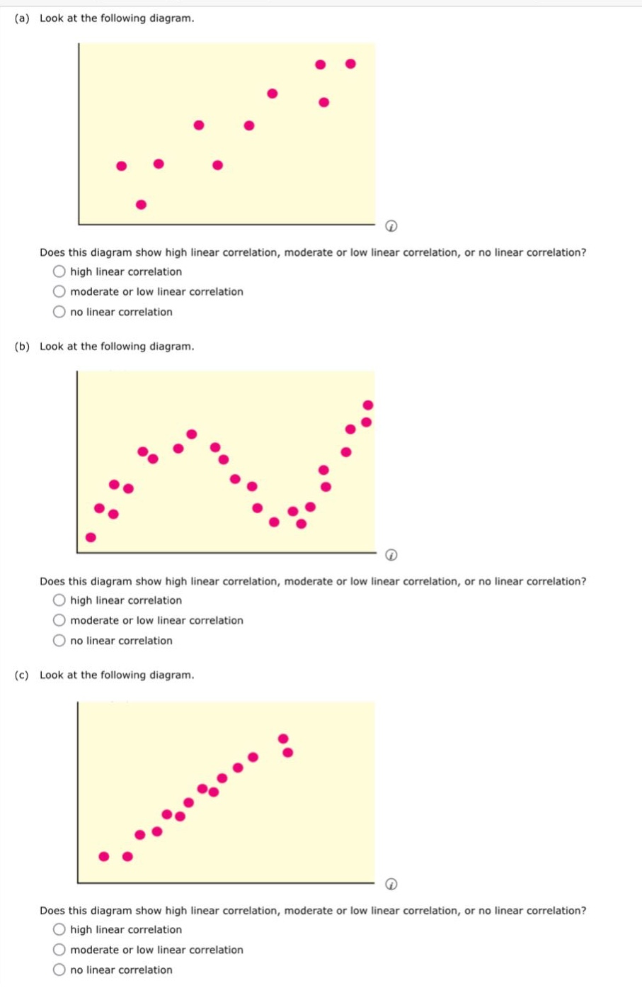 (a) look at the following diagram.\ndoes this diagram show high linear correlation, moderate or low linear correlation, or no linear correlation?\nhigh linear correlation\nmoderate or low linear correlation\nno linear correlation\n(b) look at the following diagram.\ndoes this diagram show high linear correlation, moderate or low linear correlation, or no linear correlation?\nhigh linear correlation\nmoderate or low linear correlation\nno linear correlation\n(c) look at the following diagram.\ndoes this diagram show high linear correlation, moderate or low linear correlation, or no linear correlation?\nhigh linear correlation\nmoderate or low linear correlation\nno linear correlation