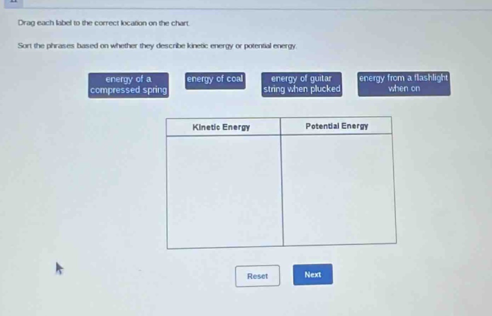 drag each label to the correct location on the chart. sort the phrases based on whether they describe kinetic energy or potential energy. energy of a compressed spring energy of coal energy of guitar string when plucked energy from a flashlight when on kinetic energy potential energy reset next