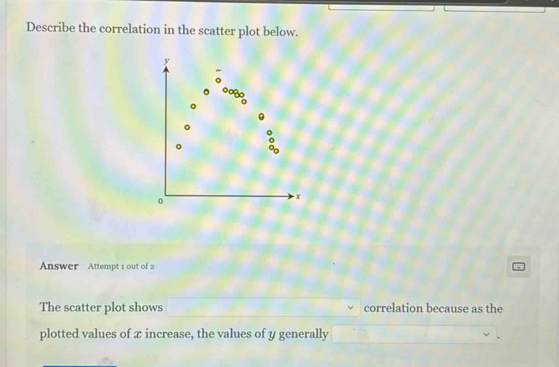 describe the correlation in the scatter plot below.\nanswer attempt 1 out of 2\nthe scatter plot shows correlation because as the plotted values of $x$ increase, the values of $y$ generally