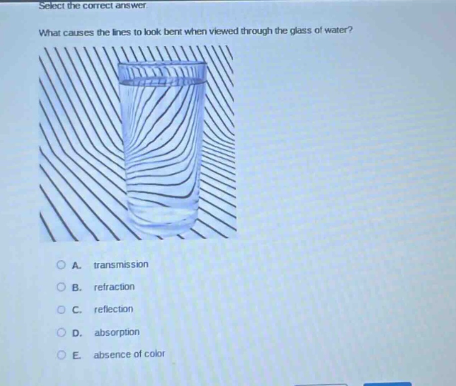 select the correct answer. what causes the lines to look bent when viewed through the glass of water? a. transmission b. refraction c. reflection d. absorption e. absence of color
