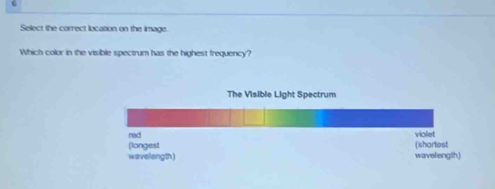 select the correct location on the image. which color in the visible spectrum has the highest frequency? the visible light spectrum red (longest wavelength) violet (shortest wavelength)