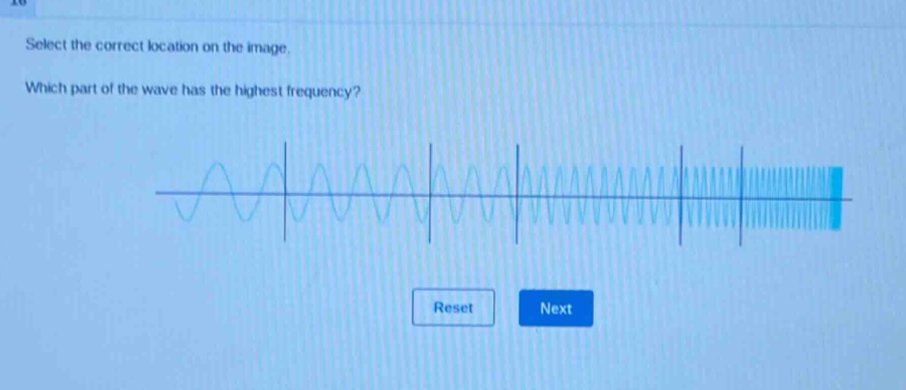 select the correct location on the image. which part of the wave has the highest frequency?