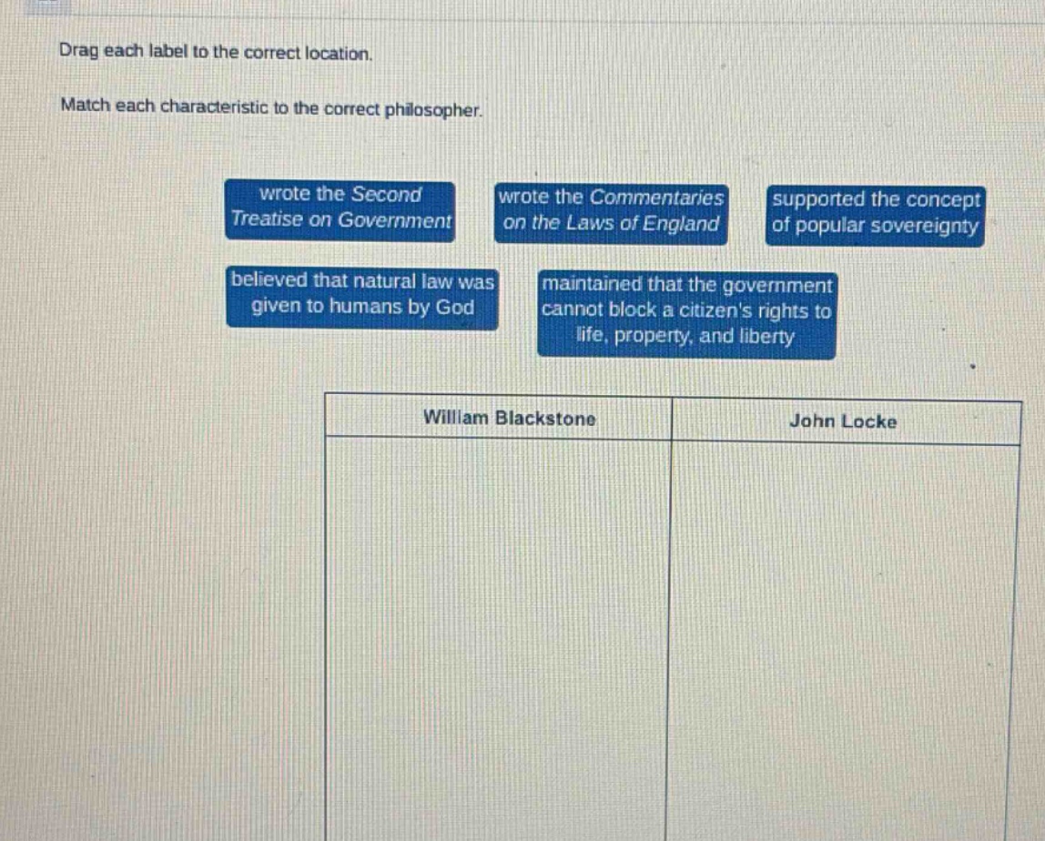 drag each label to the correct location. match each characteristic to the correct philosopher. wrote the second treatise on government wrote the commentaries on the laws of england supported the concept of popular sovereignty believed that natural law was given to humans by god maintained that the government cannot block a citizens rights to life, property, and liberty william blackstone john locke