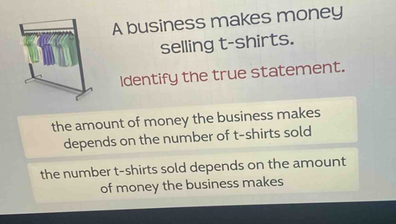 a business makes money selling t - shirts. identify the true statement. the amount of money the business makes depends on the number of t - shirts sold the number t - shirts sold depends on the amount of money the business makes