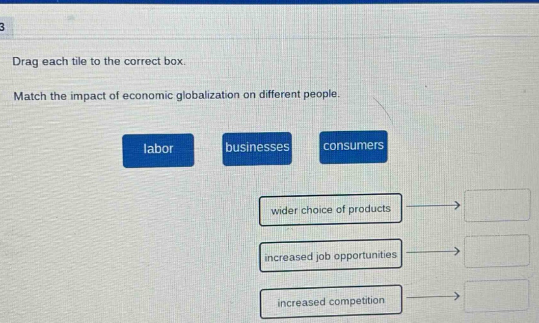 drag each tile to the correct box. match the impact of economic globalization on different people. labor businesses consumers wider choice of products increased job opportunities increased competition