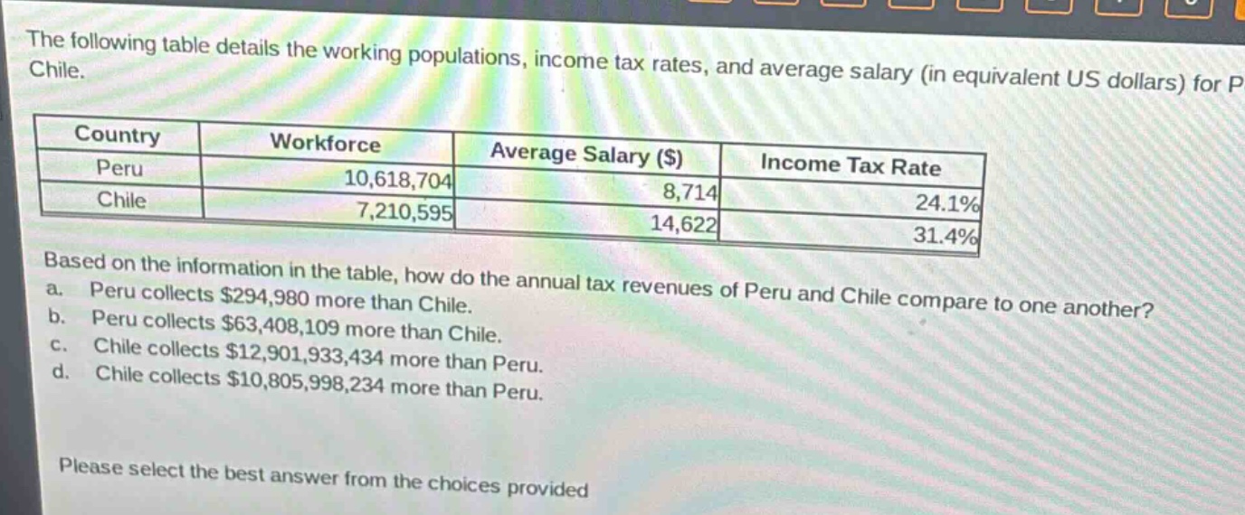 the following table details the working populations, income tax rates, and average salary (in equivalent us dollars) for peru and chile.\n| country | workforce | average salary ($) | income tax rate |\n| ---- | ---- | ---- | ---- |\n| peru | 10,618,704 | 8,714 | 24.1% |\n| chile | 7,210,595 | 14,622 | 31.4% |\nbased on the information in the table, how do the annual tax revenues of peru and chile compare to one another?\n a. peru collects $294,980 more than chile.\n b. peru collects $63,408,109 more than chile.\n c. chile collects $12,901,933,434 more than peru.\n d. chile collects $10,805,998,234 more than peru.\nplease select the best answer from the choices provided
