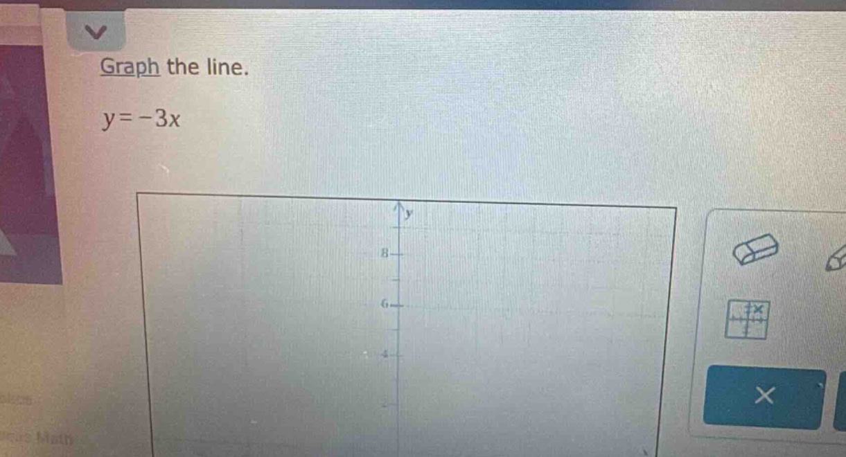 graph the line.\ny = - 3x