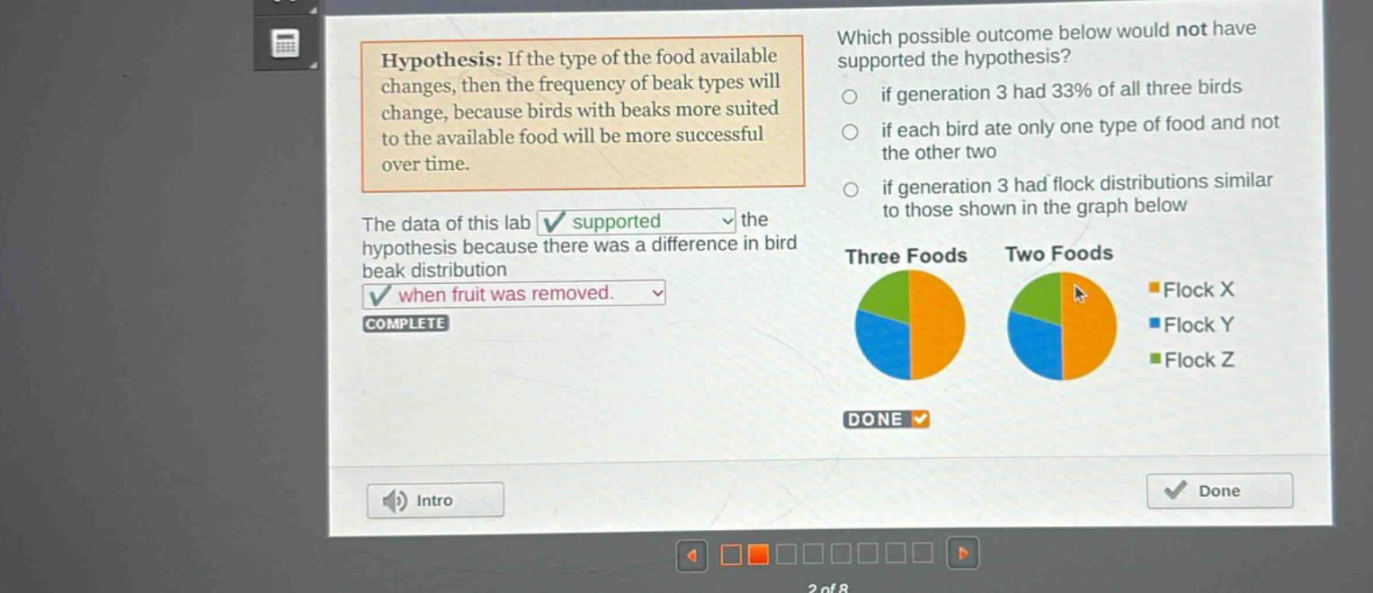 hypothesis: if the type of the food available changes, then the frequency of beak types will change, because birds with beaks more suited to the available food will be more successful over time. the data of this lab supported the hypothesis because there was a difference in bird beak distribution when fruit was removed. which possible outcome below would not have supported the hypothesis? if generation 3 had 33% of all three birds if each bird ate only one type of food and not the other two if generation 3 had flock distributions similar to those shown in the graph below three foods two foods flock x flock y flock z
