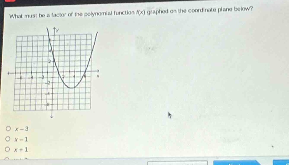 what must be a factor of the polynomial function f(x) graphed on the coordinate plane below?\no x - 3\no x - 1\no x + 1