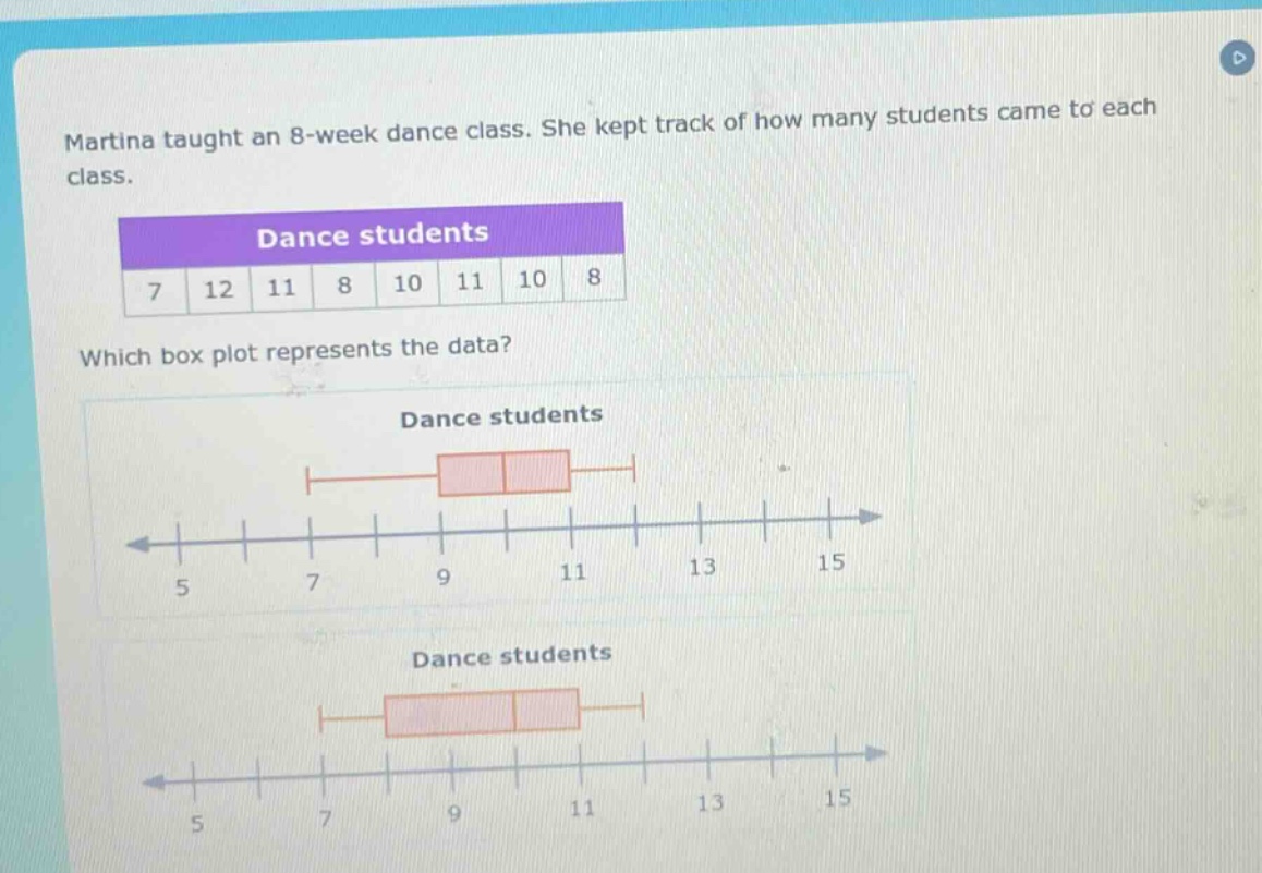 martina taught an 8 - week dance class. she kept track of how many students came to each class.\ndance students\n7 12 11 8 10 11 10 8\nwhich box plot represents the data?\ndance students\ndance students
