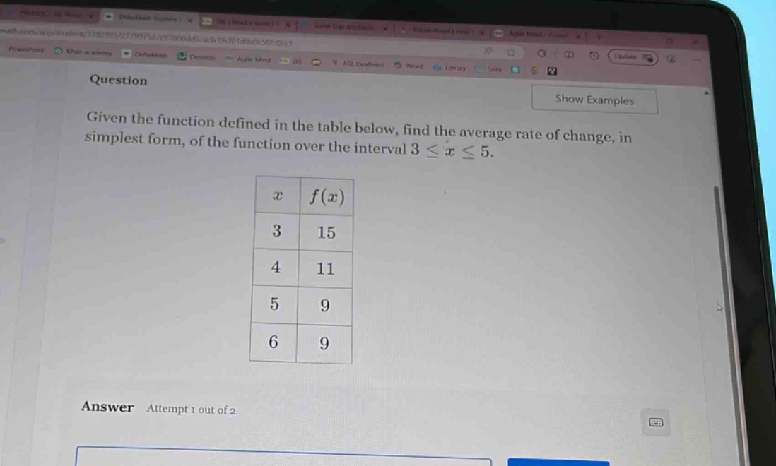 question given the function defined in the table below, find the average rate of change, in simplest form, of the function over the interval 3 ≤ x ≤ 5. answer attempt 1 out of 2