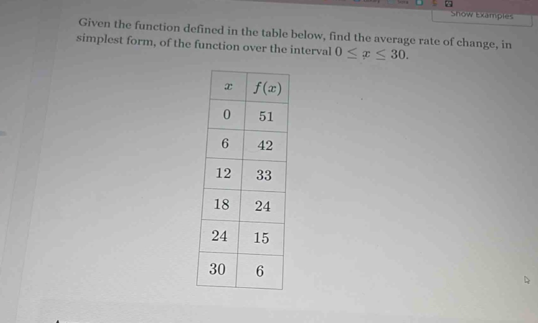 given the function defined in the table below, find the average rate of change, in simplest form, of the function over the interval 0 ≤ x ≤ 30.\n| x | f(x) |\n|----|----|\n| 0 | 51 |\n| 6 | 42 |\n| 12 | 33 |\n| 18 | 24 |\n| 24 | 15 |\n| 30 | 6 |