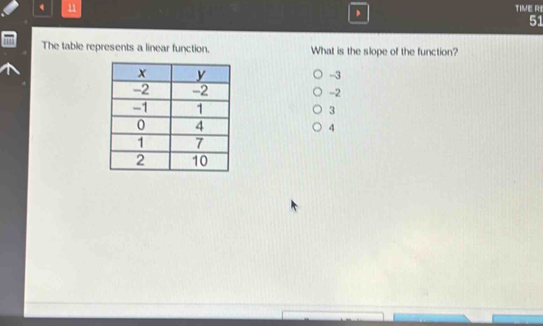 the table represents a linear function. what is the slope of the function?\n| x | y |\n| -2 | -2 |\n| -1 | 1 |\n| 0 | 4 |\n| 1 | 7 |\n| 2 | 10 |\n-3\n-2\n3\n4
