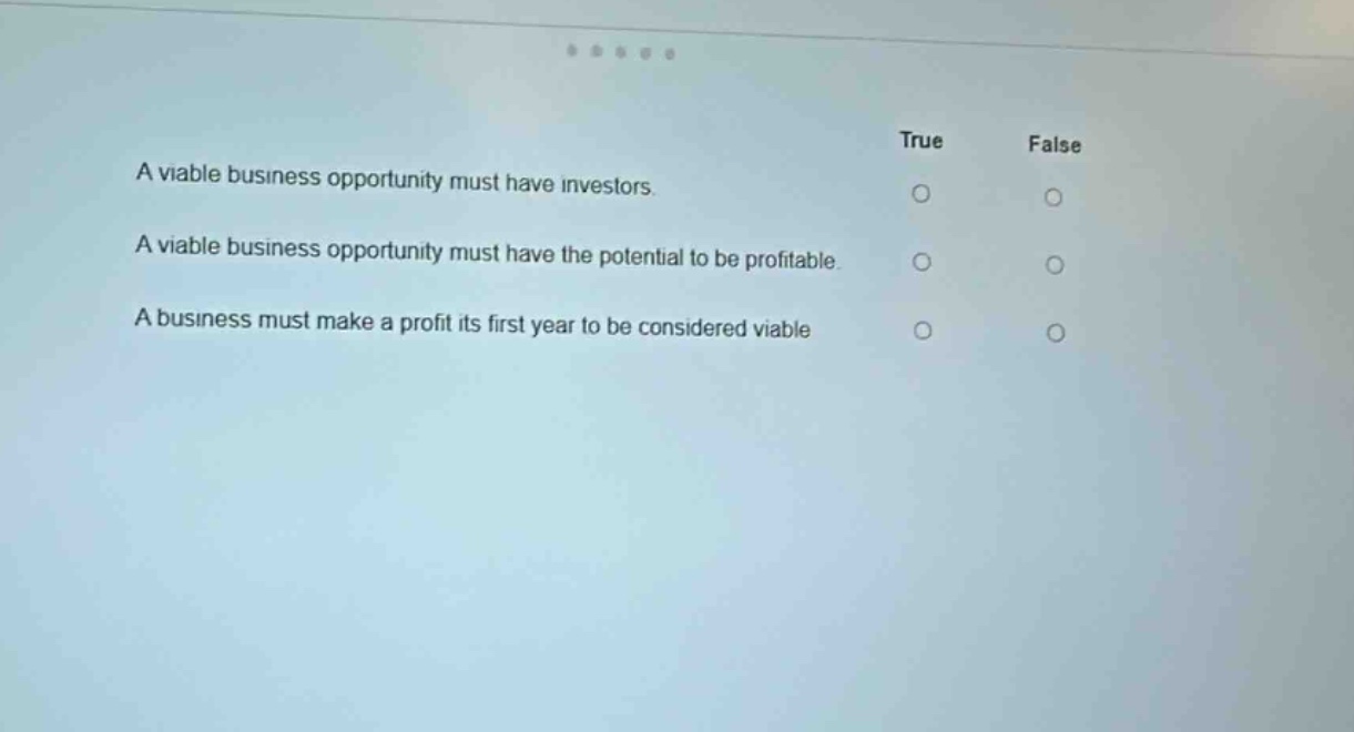 a viable business opportunity must have investors. true false\na viable business opportunity must have the potential to be profitable. true false\na business must make a profit its first year to be considered viable. true false