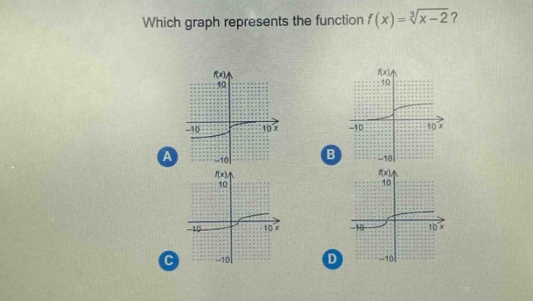 which graph represents the function $f(x)=sqrt3{x - 2}$?