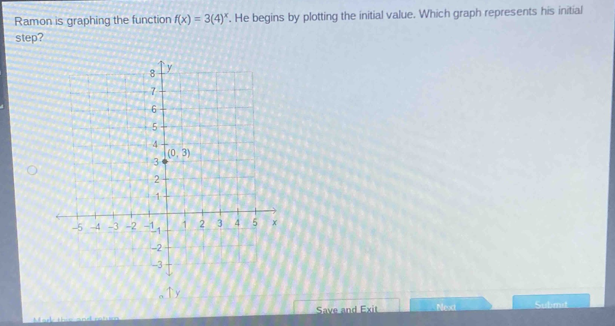 ramon is graphing the function f(x) = 3(4)^x. he begins by plotting the initial value. which graph represents his initial step?