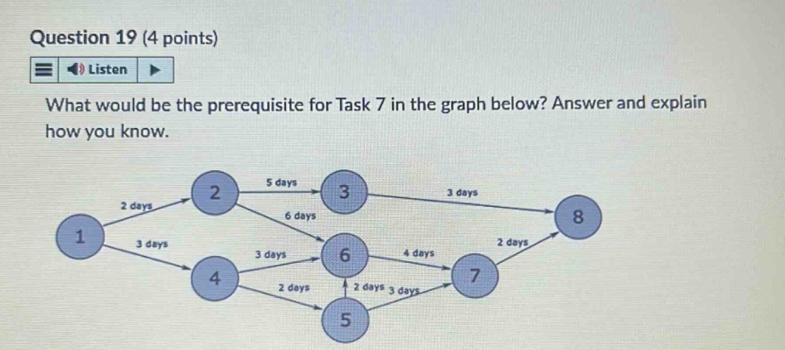 question 19 (4 points)\nlisten\nwhat would be the prerequisite for task 7 in the graph below? answer and explain how you know.