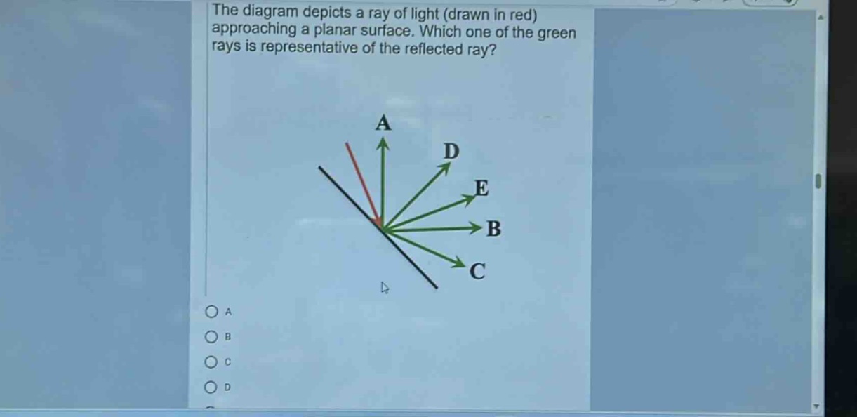 the diagram depicts a ray of light (drawn in red) approaching a planar surface. which one of the green rays is representative of the reflected ray?