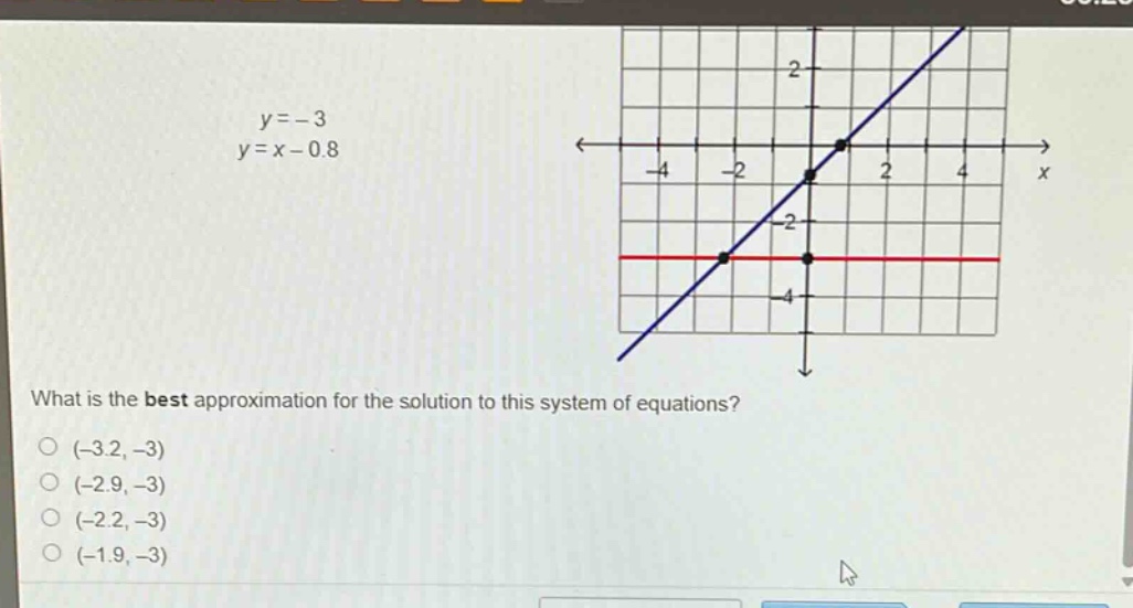 y = - 3\ny = x - 0.8\nwhat is the best approximation for the solution to this system of equations?\n(-3.2, -3)\n(-2.9, -3)\n(-2.2, -3)\n(-1.9, -3)