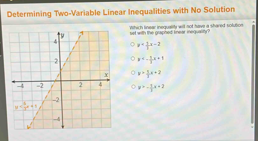 determining two - variable linear inequalities with no solution\nwhich linear inequality will not have a shared solution set with the graphed linear inequality?\n$y<\\frac{5}{3}x - 2$\n$y< - \\frac{5}{3}x + 1$\n$y>\\frac{5}{3}x + 2$\n$y> - \\frac{5}{3}x + 2$\n$y<\\frac{5}{3}x + 1$