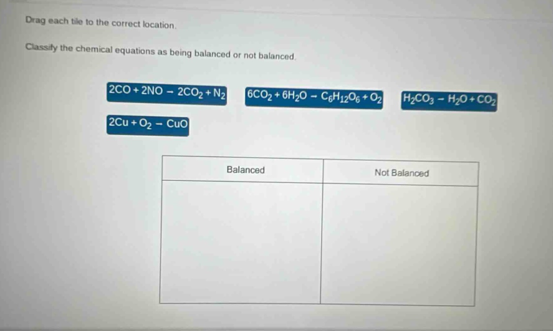 drag each tile to the correct location. classify the chemical equations as being balanced or not balanced. 2co + 2no → 2co₂ + n₂ 6co₂ + 6h₂o → c₆h₁₂o₆ + o₂ h₂co₃ → h₂o + co₂ 2cu + o₂ → cuo balanced not balanced