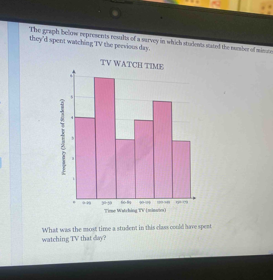 the graph below represents results of a survey in which students stated the number of minutes theyd spent watching tv the previous day. tv watch time what was the most time a student in this class could have spent watching tv that day?
