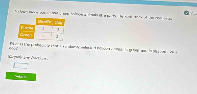 a clown made purple and green balloon animals at a party. he kept track of the requests.\n| |giraffe|dog|\n|--|--|--|\n|purple|3|3|\n|green|4|3|\nwhat is the probability that a randomly selected balloon animal is green and is shaped like a dog?\nsimplify any fractions.
